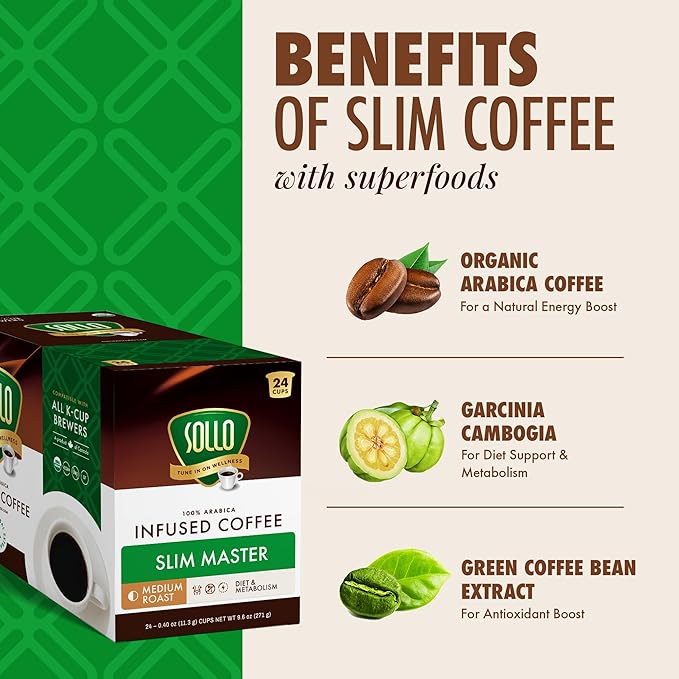 SOLLO Organic Slim Coffee Pods Medium Roast Low Acid Diet-Support Slim Single Serve Pods Compatible With 2.0 K-Cup Keurig Brewers 24 K Cup