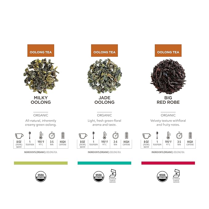 Teabloom Masters Collection - Six Rare Single-Origin Organic Loose Leaf Teas - Milky Oolong White Silver Needle Big Red Robe Golden Monkey Jade and White Tip Oolong