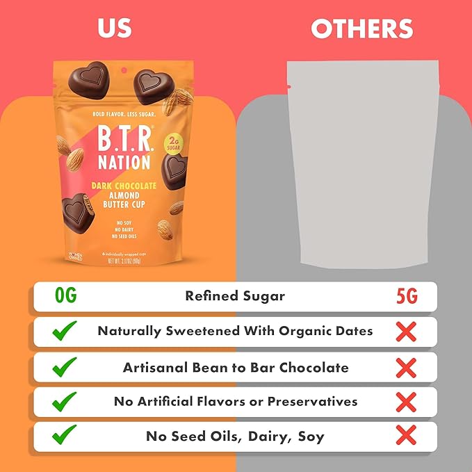 B.T.R. Nation - Dark Chocolate Almond Butter Cups - Superfood Candy Date Sweetened 0g Refined Sugar Vegan Dairy Soy Free - 3 Pack