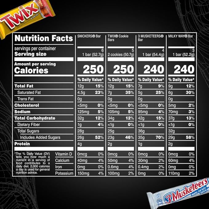 SNICKERS TWIX MILKY WAY &amp 3 MUSKETEERS Individually Wrapped Variety Pack Full Size Milk Chocolate Candy Bars Bulk Assortment 33.31 oz 18 Bars