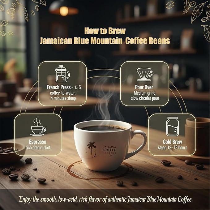 100% Jamaica Blue Mountain Coffee Beans No. 1 227grams / 8oz - Medium Roast Whole Coffee Bean - 100% Pure Arabica Small Batch Roasted - JACRA Certified Low Acidity Ethically Sourced