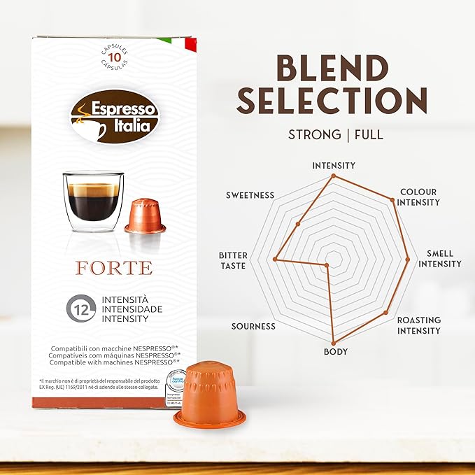 FORTE Espresso Pods for Nespresso Original Line - 12/12 Intensity Italian Roast - 100% Food-Grade BPA-Free Capsules for Home &amp Office Machines - Bold Ristretto Blend with Thick Crema