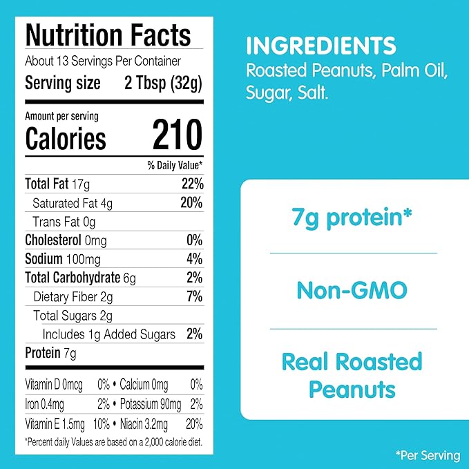 SKIPPY Natural Creamy 1/3 Less Sodium &amp Sugar Peanut Butter Spread 15 oz Jars (Pack of 12)– Gluten-Free 7g Protein per Serving