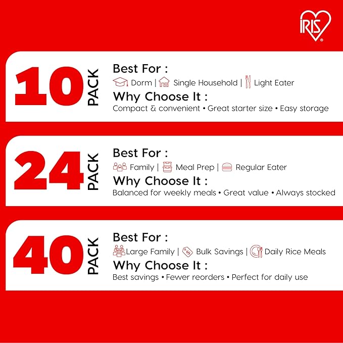 IRIS Instant White Rice (24 Pack) Ultra Premium Japanese Short Grain Sushi Sticky Rice Microwave for 80 seconds Non-GMO Gluten Free Vegan Grown Polished and Packed in Japan
