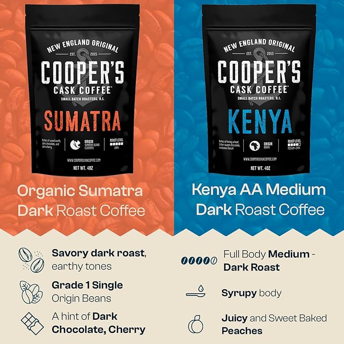 Gourmet Coffee Sampler Gift Box Set Roasted Coffee Ground Sumatra Dark Kenya AA Medium-Dark Rwanda Medium Natural Ethiopian Light Ground 4 Bags 16 oz Total