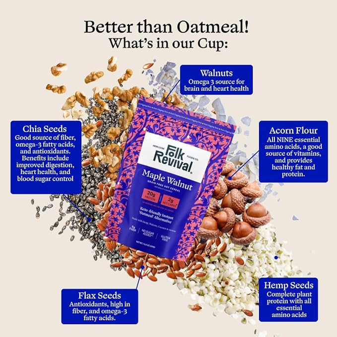 Folk Revival Maple Walnut Keto Instant 'Oatmeal' - 20g Protein 2g Net Carbs High Fiber Non GMO Gluten Free Made with Acorns - 19.4 Oz (550g) - 10 Servings Per Pouch