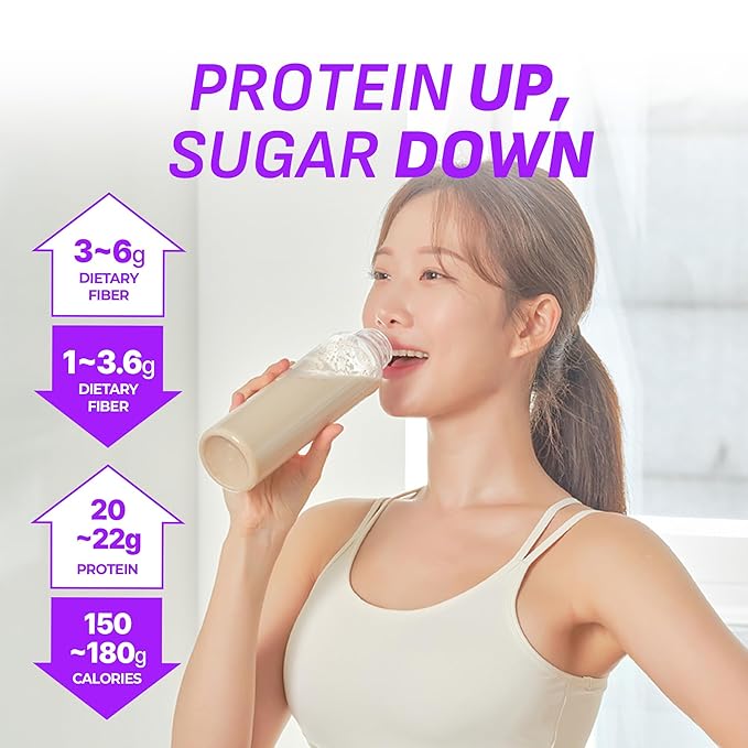 Variety Pack Protein Shake 20g+ Protein Low Sugar Keto-Friendly Meal Replacement Shake With Crunchy Protein Balls (14 Servings Variety)