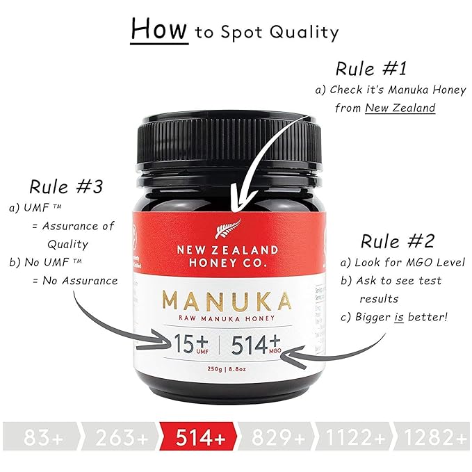 New Zealand Honey Co. Manuka Honey Special Bulk Package UMF 15+ / UMF 10+ UMF Certified / 8.8oz
