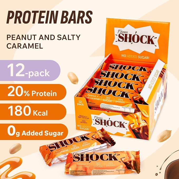 FitnesSHOCK Peanut Salted Caramel Protein Bars – Low Sugar Snack Bar (1g Sugar 0g Added Sugar) – 10g Protein – Dessert-Inspired Snack – 12 Count