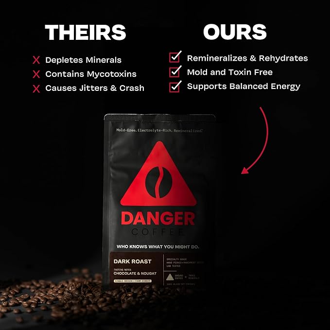 Danger Coffee by Dave Asprey Remineralized Mold Free &amp Lab Tested Ground Healthy Coffee Dark Roast 10.9 Ounce