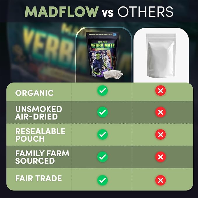 MADFLOW Yerba Mate Tea Bags (100 Mate Tea Bags). Organic &amp Unsmoked. Resealable Packaging. Alternative to Yerba Mate Loose Leaf.