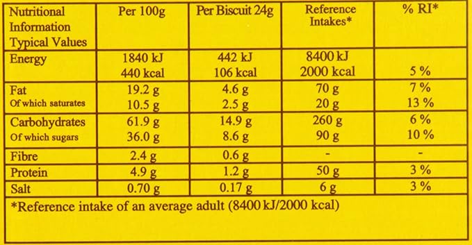 Tunnock's Milk Chocolate Tea Cakes 36 x 24g (36 x 24g)