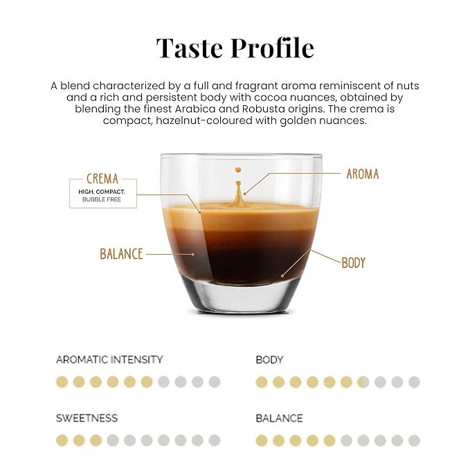 Caffe' Vergnano Medium Roast Espresso Original Line Machine Compatible Capsules - Arabica Robusta Espresso Coffee Italian Coffee Espresso For Nespresso Coffee Machine Intensity 6/10 - Cremoso120 Ct