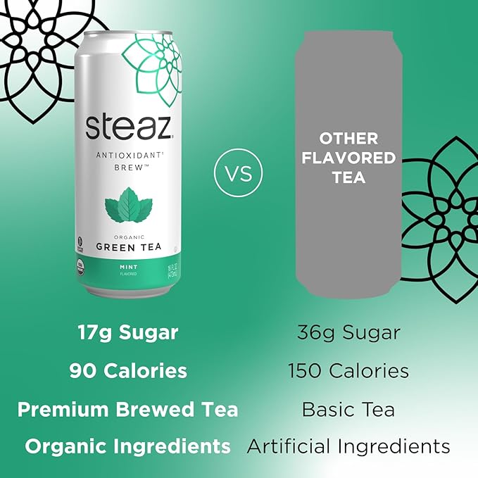 Steaz - Organic Green Tea - Mint (12 Pack) - Antioxidant Brew - 65mg Natural Caffeine 90 Calories Vitamin C - Cane Sugar Sweetened Iced Tea - Vegan Fair Trade - 12 Cans 16 fl oz (473mL)