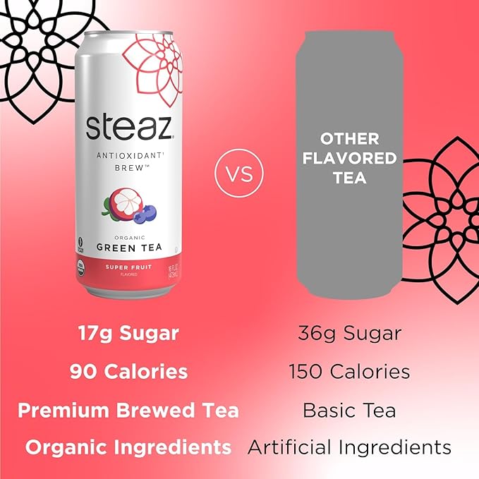 Steaz - Organic Green Tea - Superfruit (12 Pack) - Antioxidant Brew - 65mg Natural Caffeine 90 Calories Vitamin C - Cane Sugar Sweetened Iced Tea - Vegan Fair Trade - 12 Cans 16 fl oz (473mL)