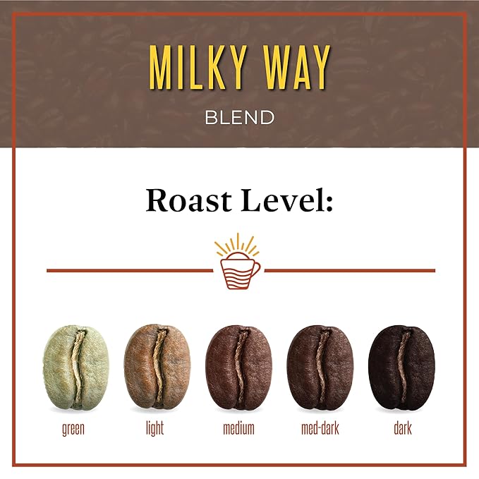 San Diego Coffee Milky Way Medium Roast Ground Coffee 16-Ounce Bag Café molido tostado