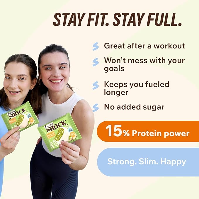 FitnesSHOCK Pistachio White Chocolate Protein Brownie – Low Sugar Dessert Snack (2g Total Sugar No Added Sugar) – Healthy Snack – 10 Count