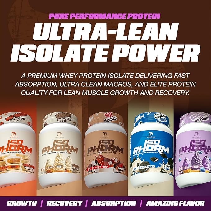 DRAGON PHARMA Isophorm Hydrolized Whey Protein Isolate Fast Absorption Premium Whey Protein Maximize Recovery Great Tasting 25g Per Serving (5 lb Hot Chocolate)