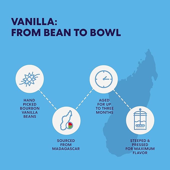 Magnolia-Star Pure Vanilla Extract 16 oz. Made from Hand-Selected Madagascar Bourbon Beans Non-GMO and Gluten-Free Baking Vanilla (8oz. Bottles 2 Ct)