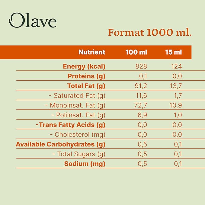 Olave - Organic Extra Virgin Olive Oil First Cold Press 33.8 fl oz (1000 ml)