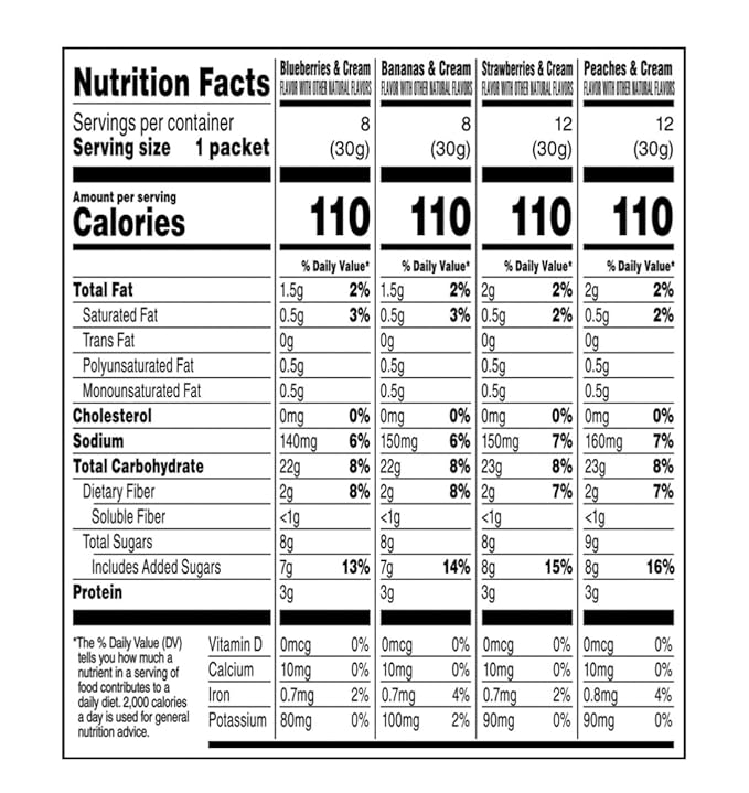 Instant Oatmeal Fruit &amp Cream Variety Pack – 40 Individual Servings (1.05 oz Each) – Custom Bundled by MOOCHI