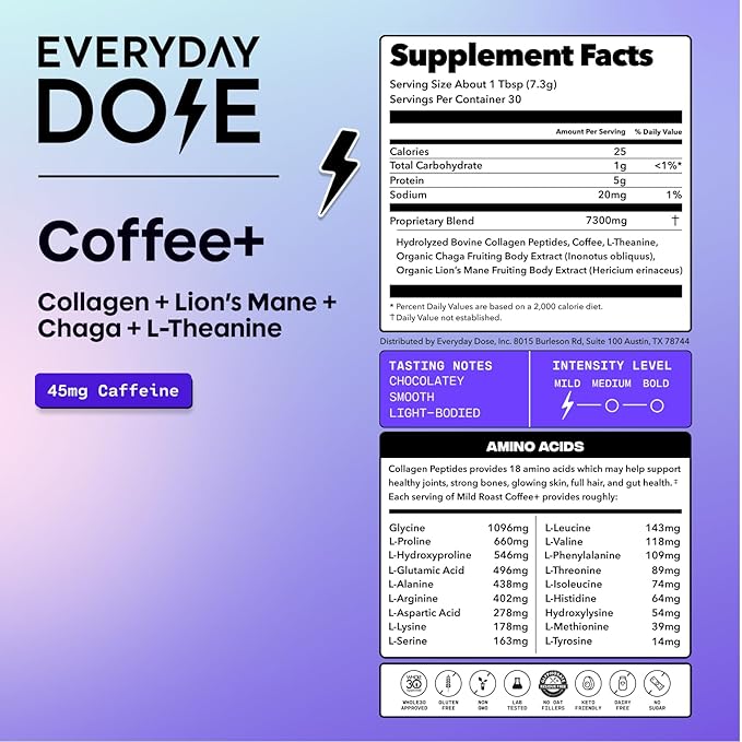Everyday Dose Premium Adaptogenic Mushroom Coffee with Grass-Fed Collagen Chaga Lions Mane &amp L-Theanine for Better Focus Energy Digestion Skin and Immunity 30 Servings