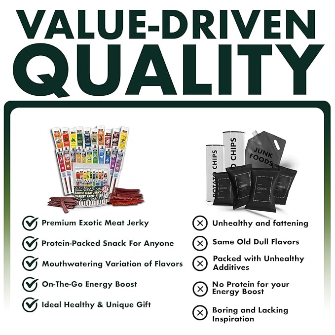 Buffalo Bob's Wild Game Meat Snacks (24 pack) | Beef Jerky Assortment Pack of Flavorful Strips &amp Sticks | Snacks Variety Pack for Adults | Exotic Jerky | Ideal Gifts for Anniversary Camping Hunt