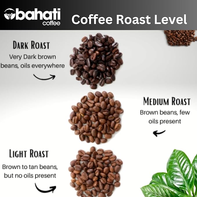 Kenya AA Grade Roasted Arabica Coffee Beans from Kenyan Highlands - 100% Pure Coffee Beans - Dark Roast Whole Beans 340 g