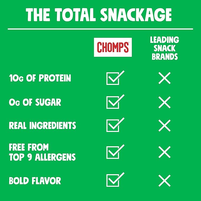 Chomps Grass-Fed and Finished Jalapeño Beef Jerky Snack Sticks 10-Pack - Keto Paleo Whole30 10g Lean Meat Protein Gluten-Free Zero Sugar Food Non-GMO