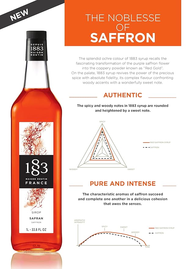 1883 Saffron Syrup for Drinks Made in France 1 Liter Glass Bottle