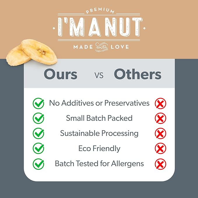 Premium Dried Banana Chips 64oz | Non-GMO Batch Tested Gluten &amp Peanut Free | Ethically Sourced for Guilt-Free Snacking | Fresh Crispy &amp Sweetened for Delicious Flavor