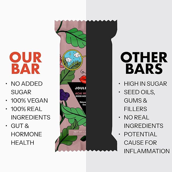 Joulebody Acai Hibiscus Good Morning Bars Meal Replacement Bars Plant Based Gluten-Free Organic Ingredients 10 Bars per Box