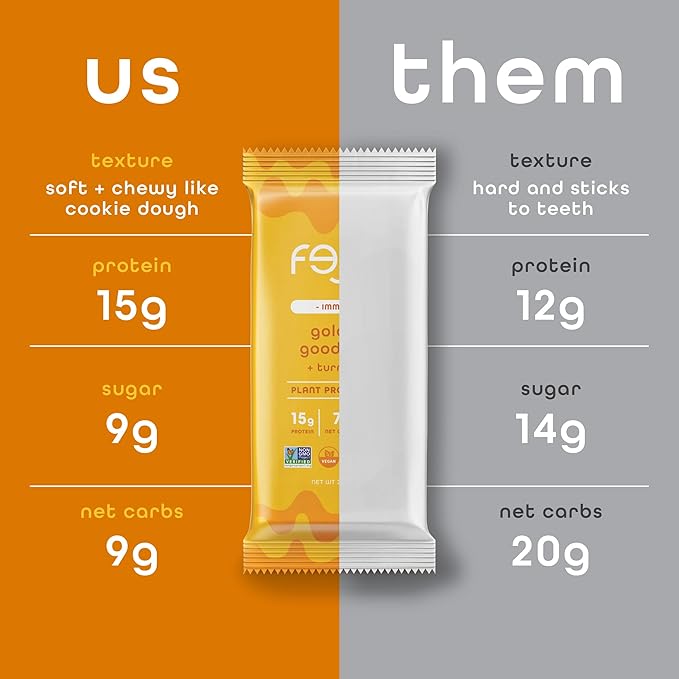 Feel Vegan Protein Bars Golden Goodness Keto Gluten Free Organic Turmeric 15g Protein Low Carb Dairy Free Grain Free Nut Free Soy Free Non GMO 10 Pack