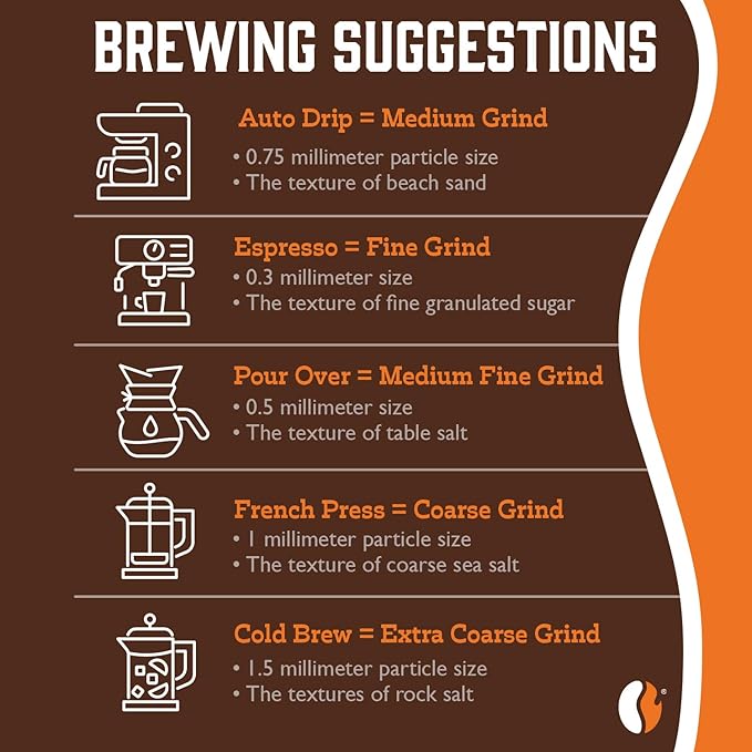 Fresh Roasted Coffee Decaf Coconut Flavored Coffee 2 lb (32 oz) Medium Roast Kosher Ground