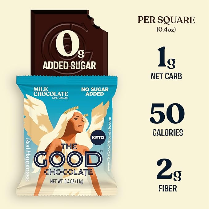The Good Chocolate - Keto Milk Chocolate Style Squares 80% Less Sugar Lower Net Carb Snack Lower Calorie Creamy Chocolate Candy 24 Square Family Pack