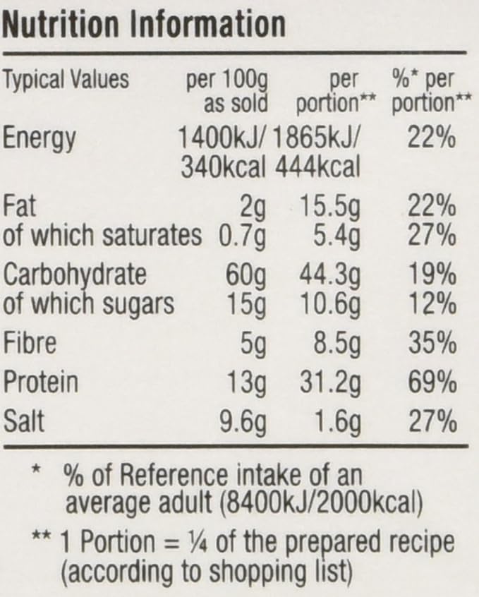 Colman's Shepherd's Pie Mix 1.75-Ounce Packages (Pack of 12)