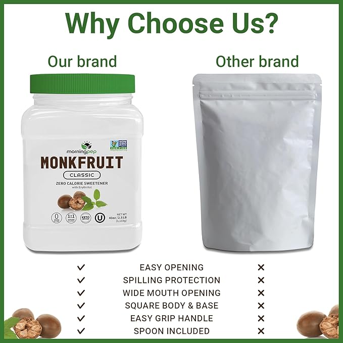Morning Pep Monk Fruit Sweetener Classic | White Sugar Substitute Keto Diet Friendly 1:1 Sugar Replacement For Baking Coffee Tea Zero Calorie Non Gmo Project Verified OU Kosher White - 2.5 lb