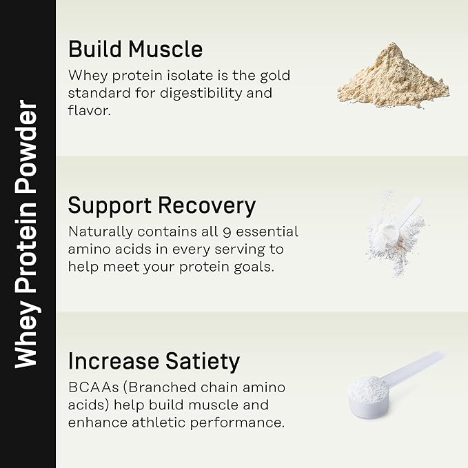 FACTOR FORM Whey Protein Powder | 100% Whey Isolate | 25g Protein &amp 6.3g BCAAs | Low Carb &amp Keto-Friendly | No Added Sugar (15 Packets Vanilla)