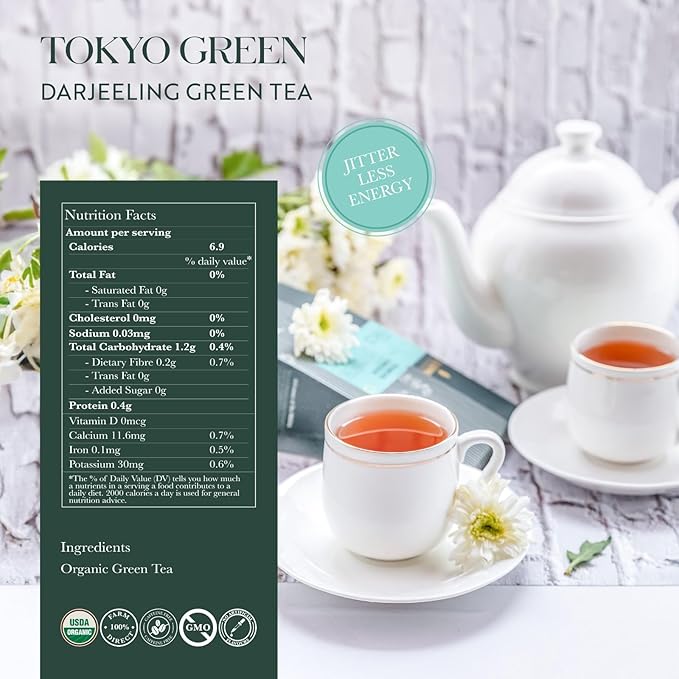Luxmi Estates - Tea Set - Energy and Balance - 4 Packs with Organic Green Jasmine Ashwagandha and Hibiscus Rose Tea