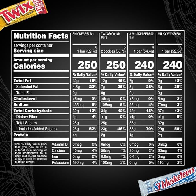 SNICKERS TWIX MILKY WAY &amp 3 MUSKETEERS Individually Wrapped Variety Pack Full Size Milk Chocolate Candy Bars Bulk Assortment 33.31 oz 18 Bars (Pack of 2)