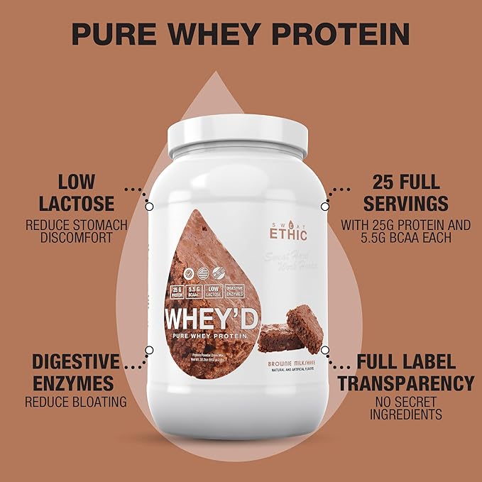 Sweat Ethic Whey'd Protein Powder 25 G Whey Protein Blend with Concentrate (30 Ounce Brownie Milkshake)