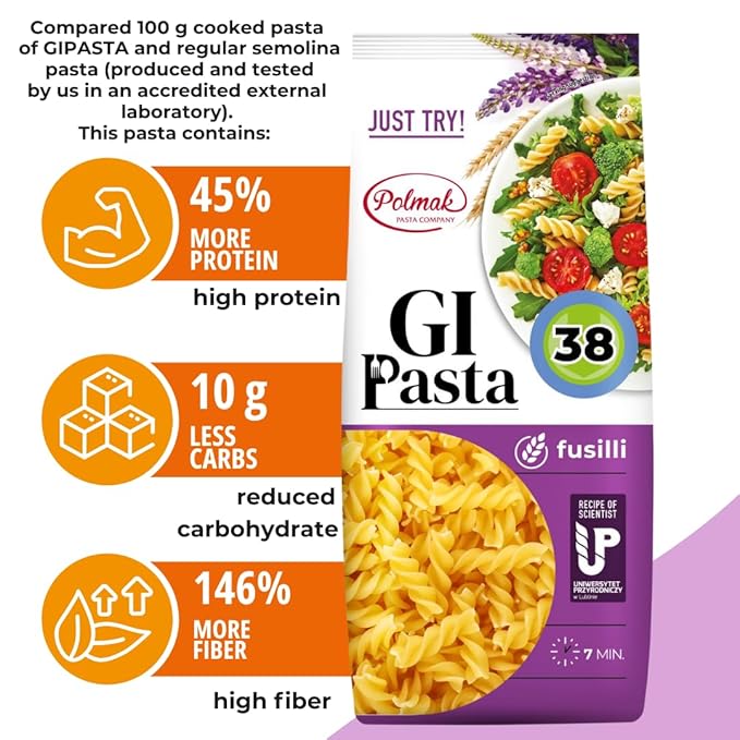 GI Pasta Fusilli 14-Pack (123.2 oz Total) | Low Glycemic Fine-Cut Italian Dry Pasta Perfect for Soups Broths and Light Dishes