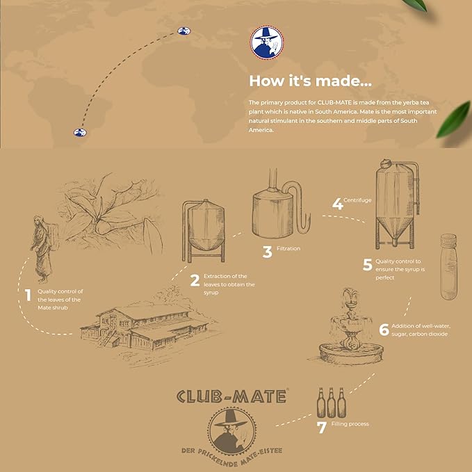 Club-Mate Sparkling Yerba Mate Tea | Natural Caffeine | Energy Drink Alternative | German Cult Beverage | Low Sugar Vegan Gluten-Free Non-Alcoholic | 11.2oz Can (24 Pack)