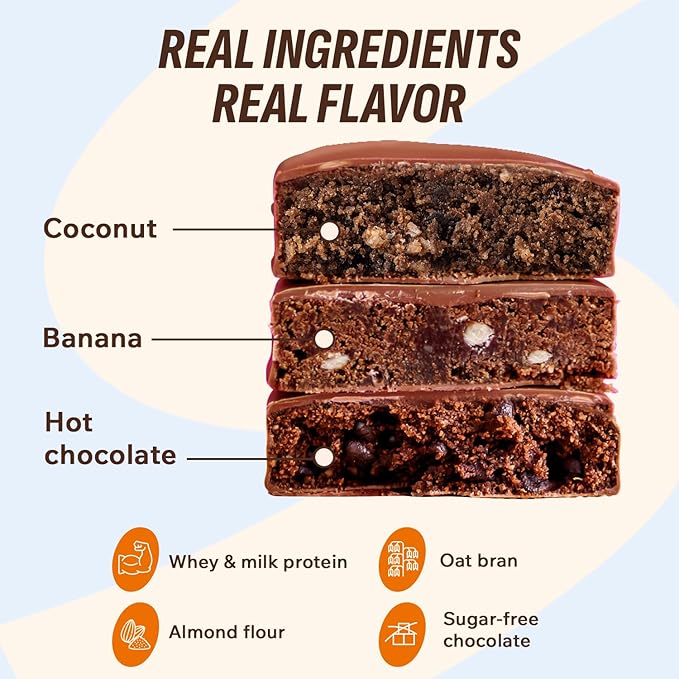 FitnesSHOCK Dark Chocolate Protein Brownie Variety Pack – Low Sugar Dessert Snack (2g Total Sugar No Added Sugar) – Banana Coconut &amp Dark Chocolate – Healthy Snack Pack – 10 Count