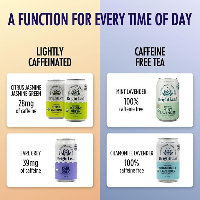 BrightLeaf Earl Grey Sparkling Tea with Functional Benefits For Focus – Regenerative Organic Lightly Caffeinated Zero Sugar Zero Calories Zero Sweeteners – 12oz Cans 12-Pack – Craft-Brewed with W