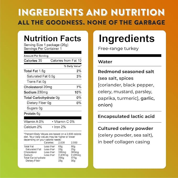 Nick's Sticks Clean &amp Balanced Free Range Turkey Snack Sticks | Made in the USA | Gluten Free | Paleo | Keto | Whole30 Approved | No Soy Antibiotics or Hormones (12 – .9 oz. Packs of 1 Sticks)