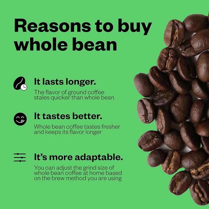Counter Culture - Roast Packs (2 Bags Light Roast)