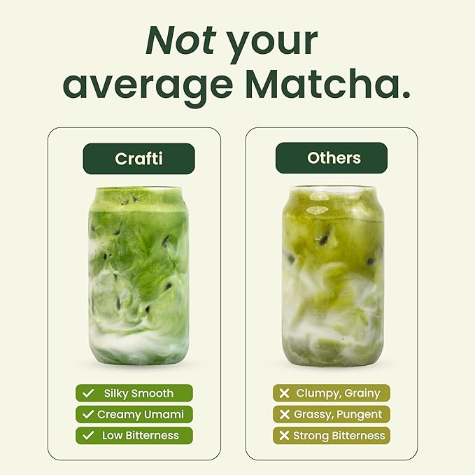 Crafti Ceremonial Grade Matcha Powder (Organic) - Unsweetened Authentic Japanese Daily Matcha Green Tea Powder from Uji Kyoto for Barista-Grade Lattes (30g / 1.06oz)