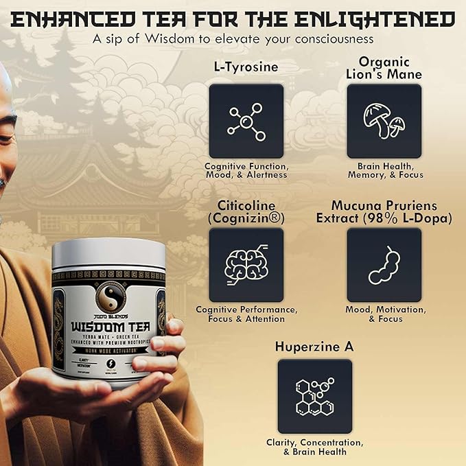 Yerba Mate Focus Tea Powder for Men - Daily Nootropic Drink for Clean Energy Focus &amp Mood Support | Powered by Citicoline L-Theanine L-Tyrosine &amp Lion’s Mane | Wisdom Tea - Sweet Tea - 30 S