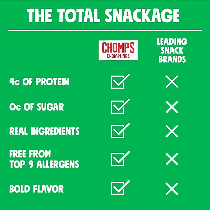 Chomps Snack Size Grass-Fed and Finished Jalapeño Beef Jerky Snack Sticks 0.5oz 24-Pack - Keto Paleo Whole30 4g Lean Meat Protein Gluten-Free Zero Sugar Food Non-GMO Chomplings
